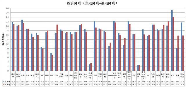 线款耳机长时间开最大音量易伤听力j9九游真人游戏第一平台36款无(图4)