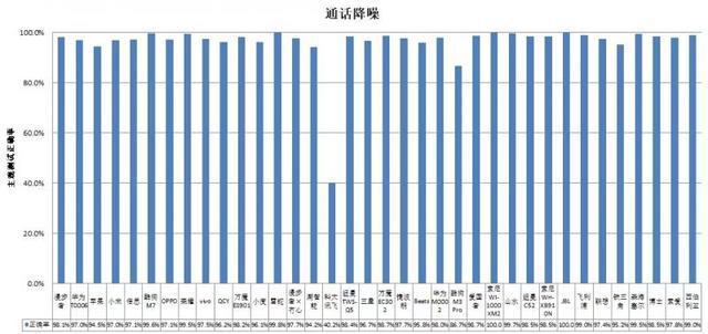 线款耳机长时间开最大音量易伤听力j9九游真人游戏第一平台36款无